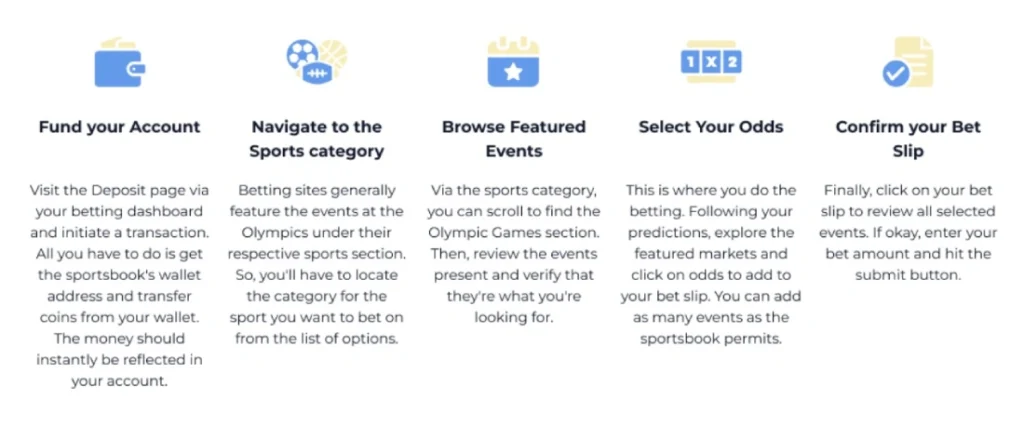guide on how to bet on olympics games 