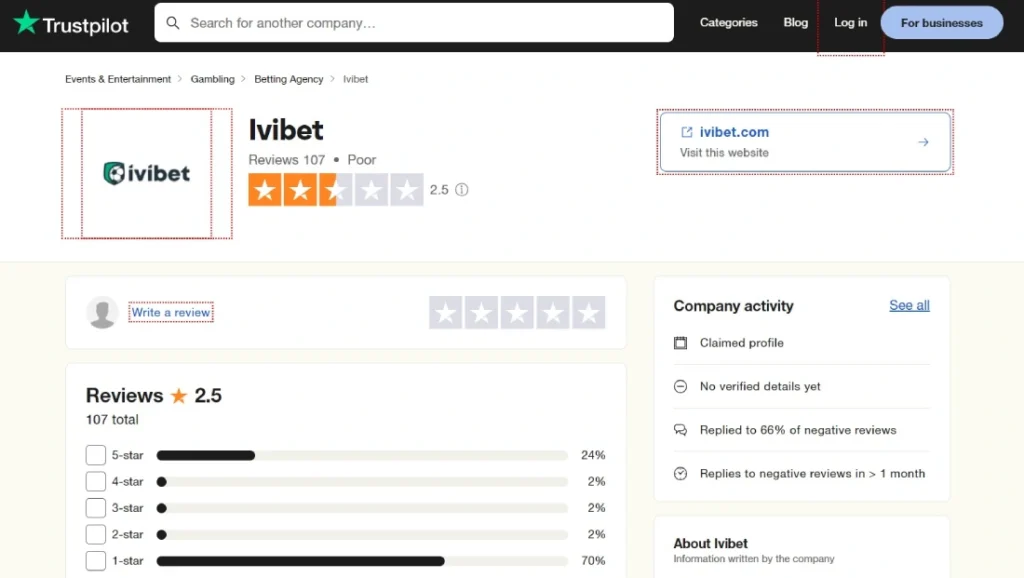 ivibet trustpilot