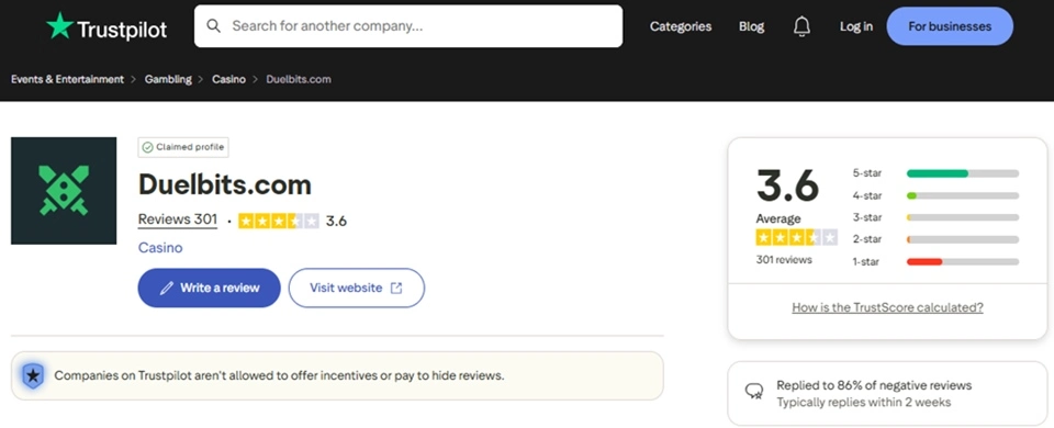 Duelbits rating on Trustpilot