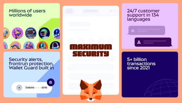MetaMask Security