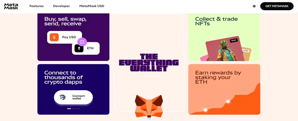 MetaMask Wallet - Key Features