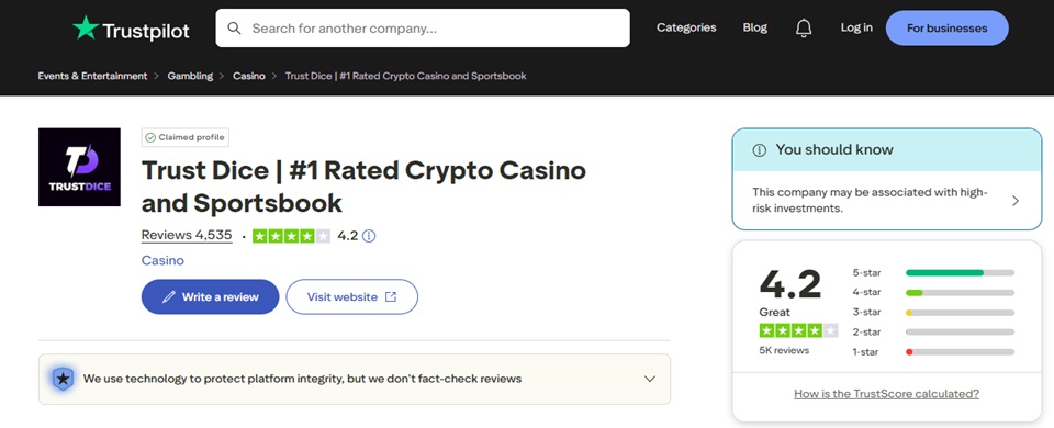 TrustDice rating on Trustpilot