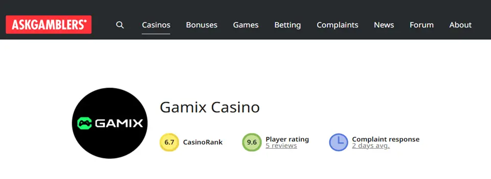 rating of gamix.vip