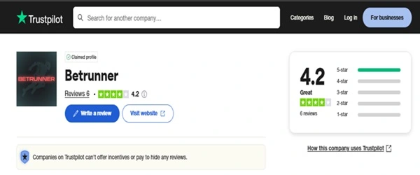 BetRunner Trustpilot rating