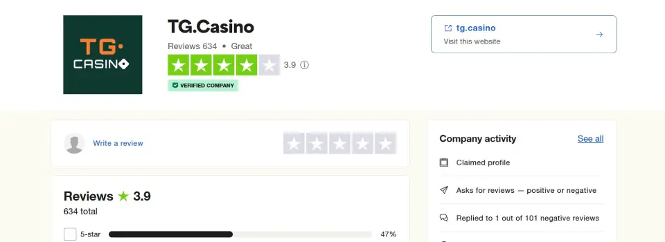 TG Sportsbook Trustpilot Rating