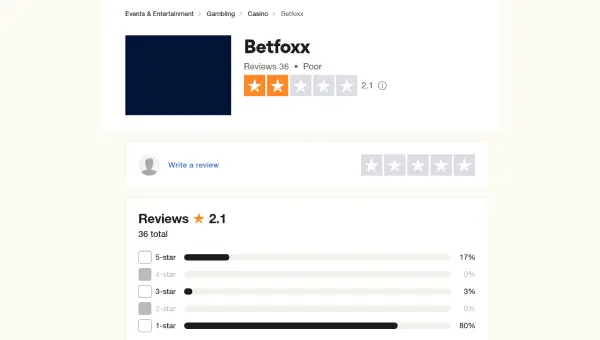 Betfoxx Casino Trustpilot Rating