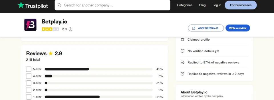 BetPlay Casino Trustpilot Rating