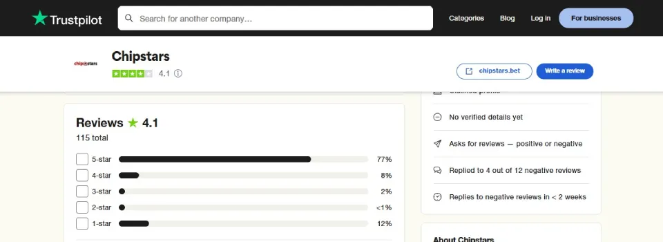 Chipstars Casino Trustpilot Ranking