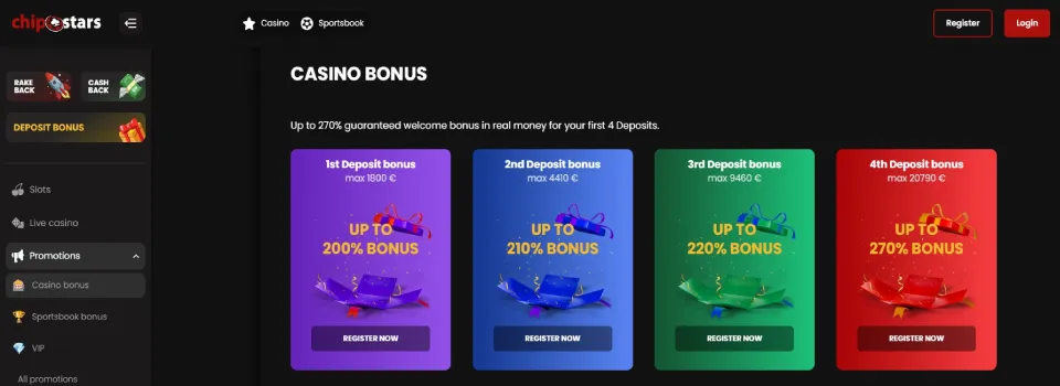 Chipstars Casino Welcome Bonus