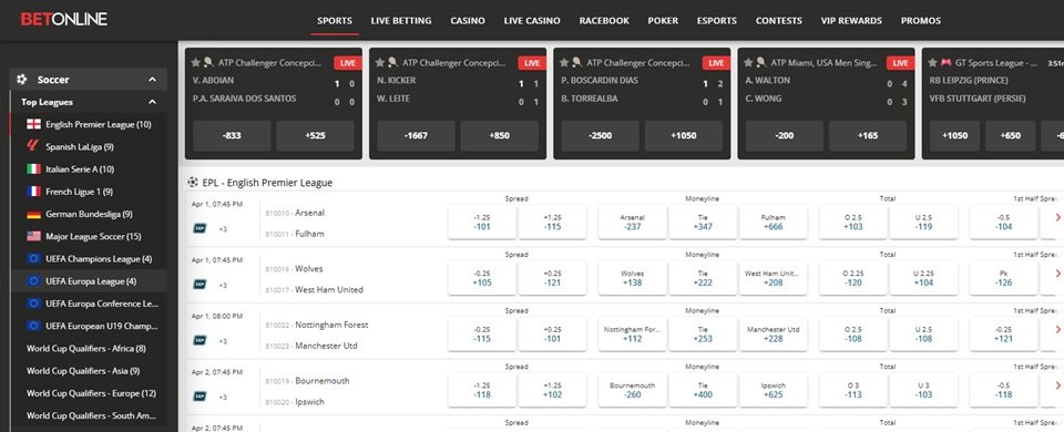 Betonline football betting Betonline football betting