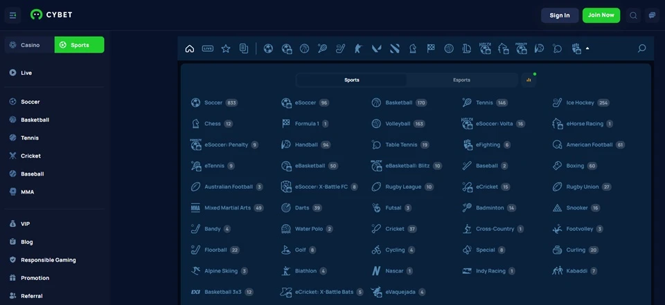 Cybet Sportsbook offering