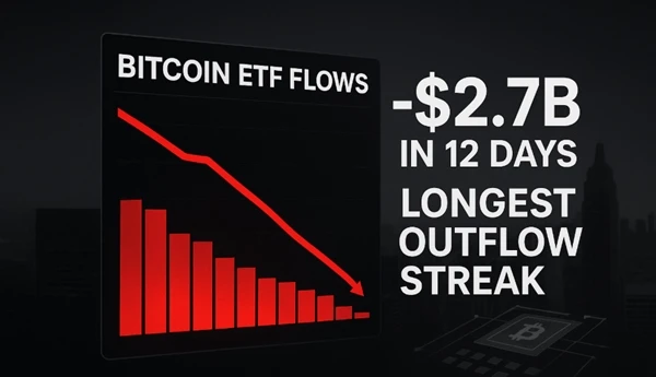 IBIT Loses $2.7B in Record Outflow Run