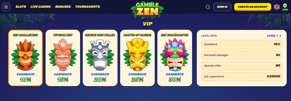 Gamblezen VIP program
