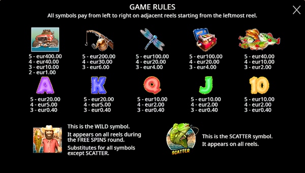Big Bass Splash Slot Image
