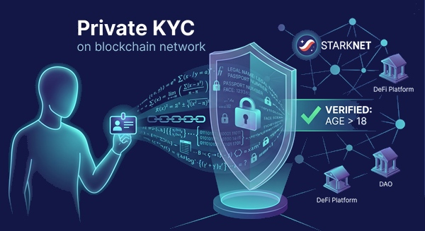 StarkWare Unveils Decentralized Private KYC Framework on Starknet