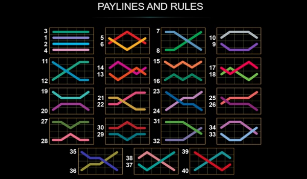 40 Super Hot Paylines