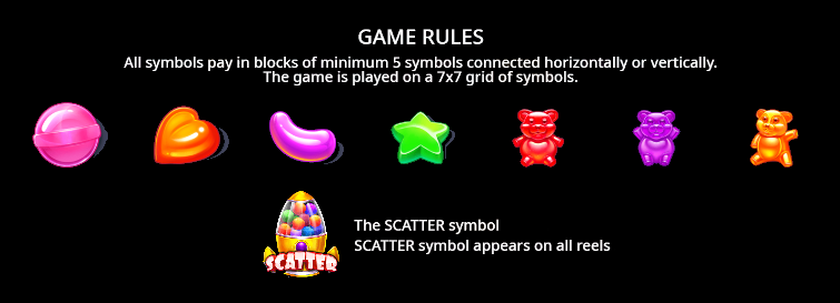Sugar Rush 1000 symbols