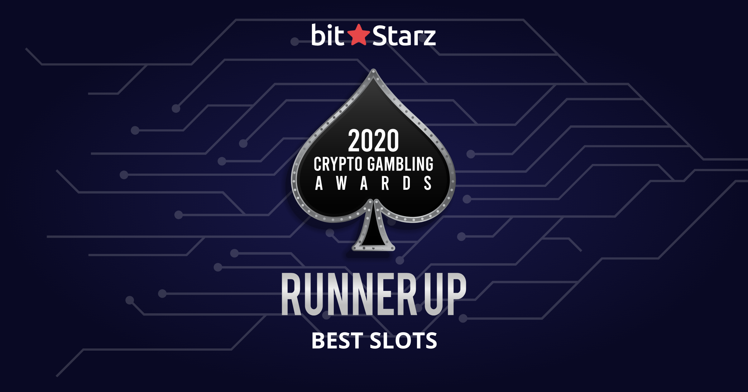 Crypto Gambling Awards won by Bitstarz
