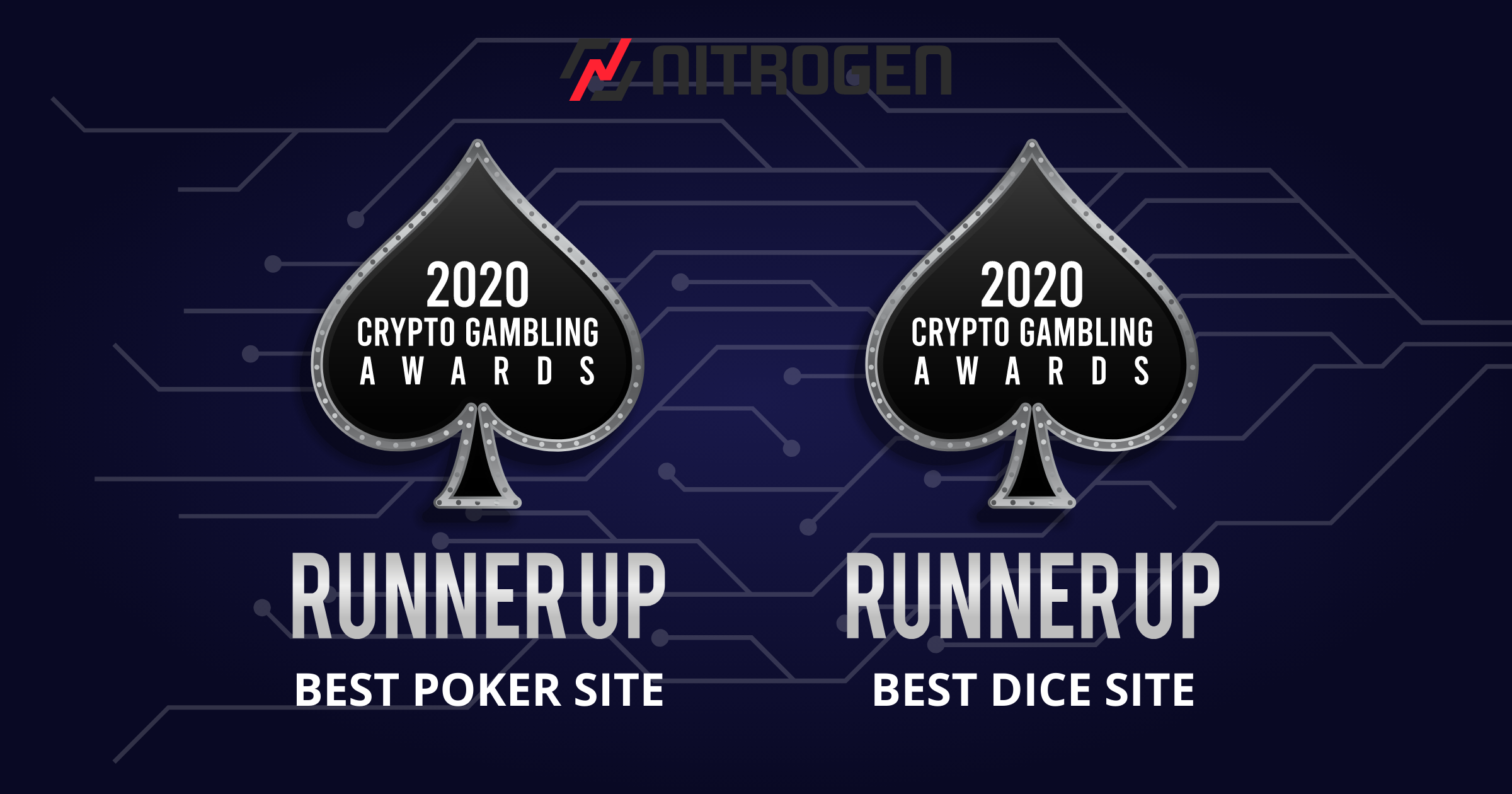 Crypto Gambling Awards won by Nitrogen