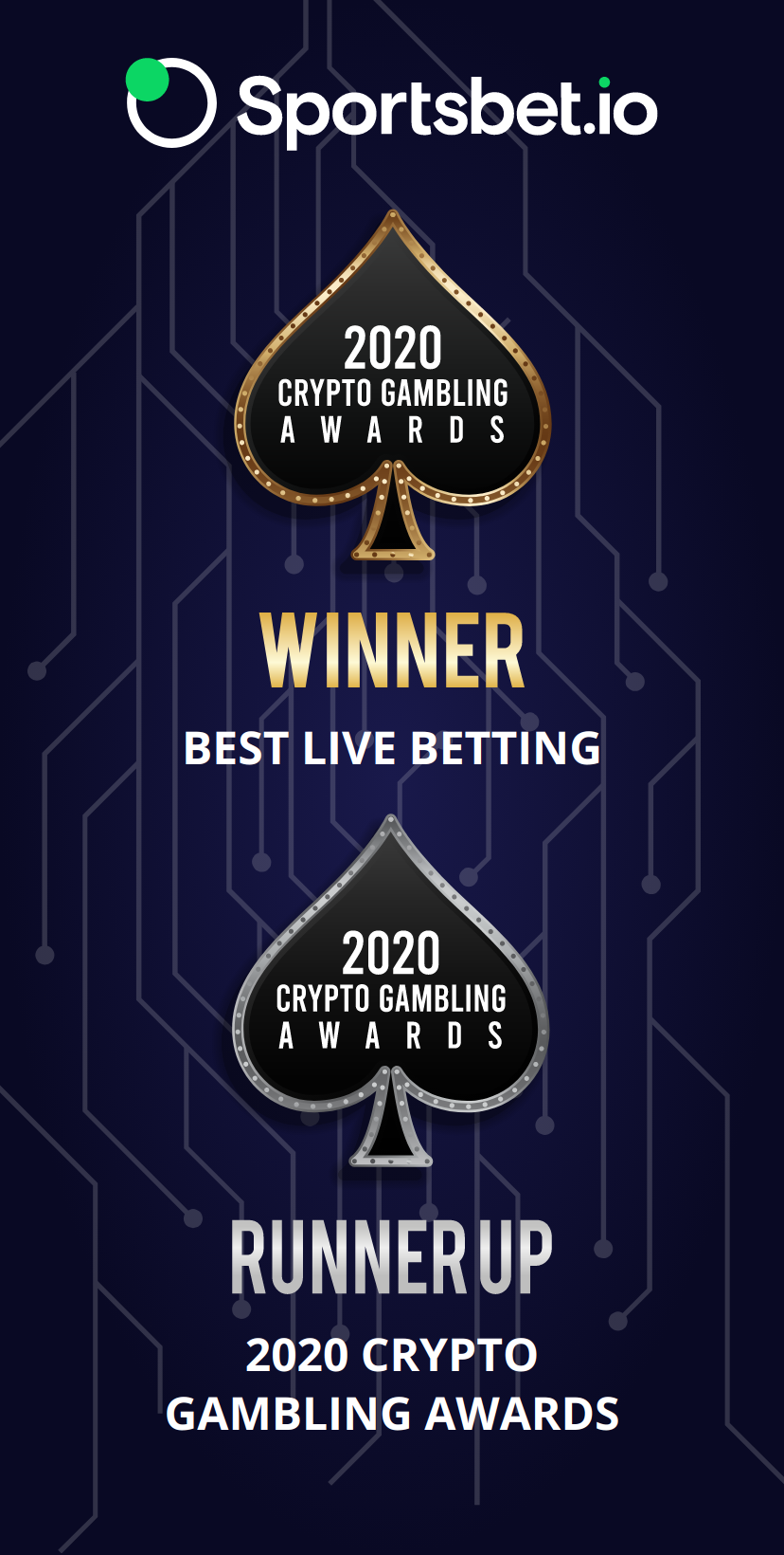 Crypto Gambling Awards won by Sportsbet