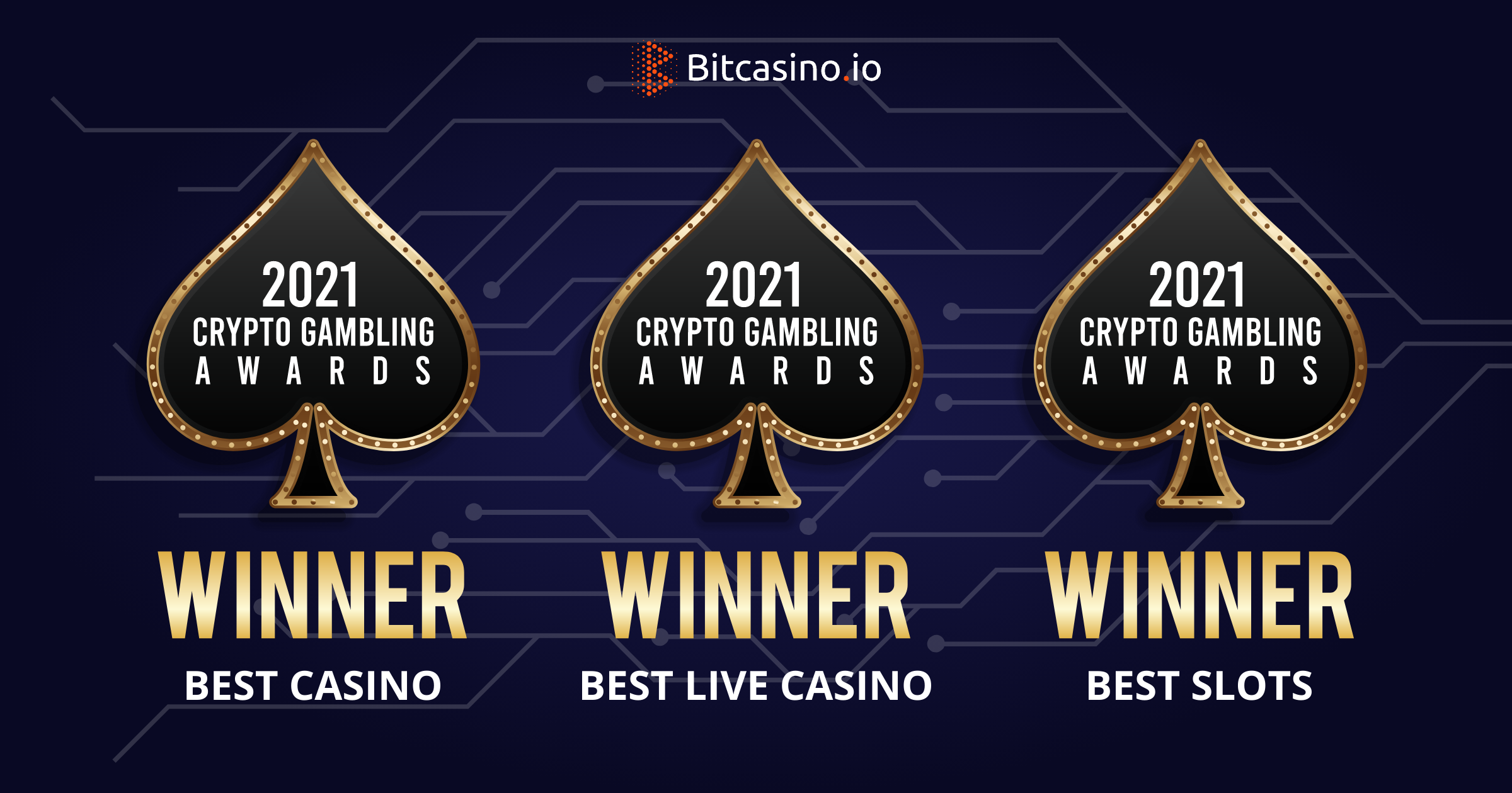 Crypto Gambling Awards won by BitCasino